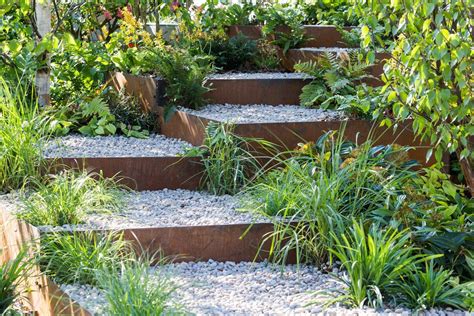 metal landscape edging plans